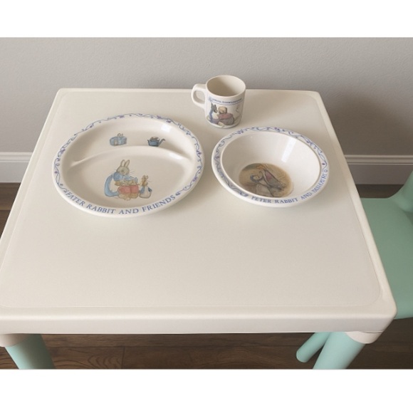 Vintage Peter Rabbit and Friends by Eden, Melamine Child's Cup Bowl & Plate Set - Picture 1 of 15